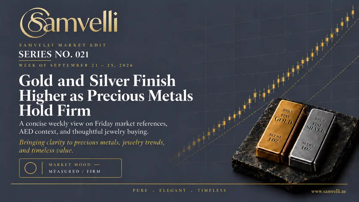 SAMVELLI Market Edit · Series No. 021 | UAE