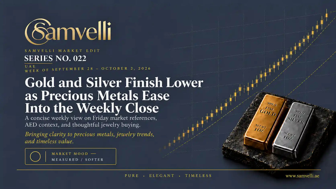 SAMVELLI Market Edit · Series No. 022 | UAE