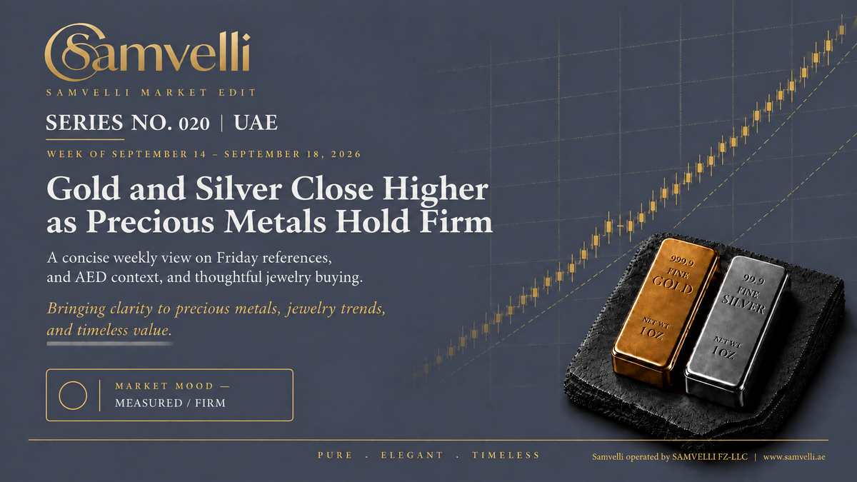 SAMVELLI Market Edit Series No. 020 UAE cover — gold and silver market reference