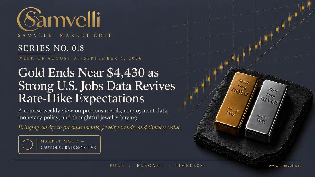 SAMVELLI Market Edit · Series No. 018 | UAE