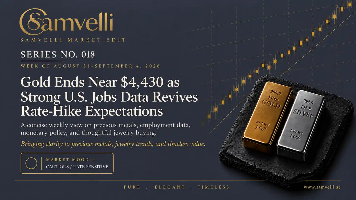 SAMVELLI Market Edit · Series No. 018 | UAE
