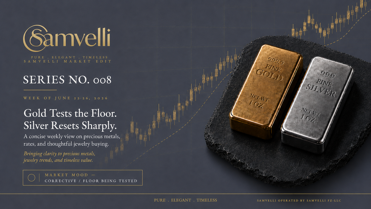 Samvelli Market Edit — Series No. 008 | UAE