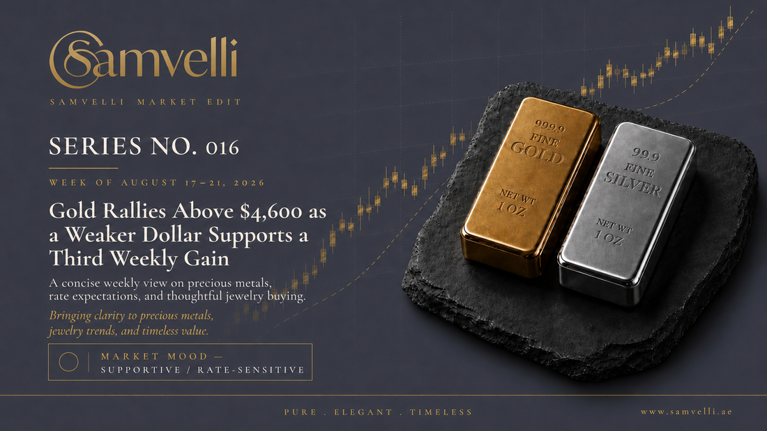 SAMVELLI Market Edit · Series No. 016 | UAE