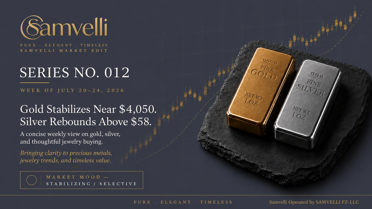 SAMVELLI Market Edit · Series No. 012 | UAE