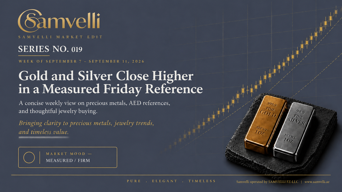 SAMVELLI Market Edit · Series No. 019 | UAE